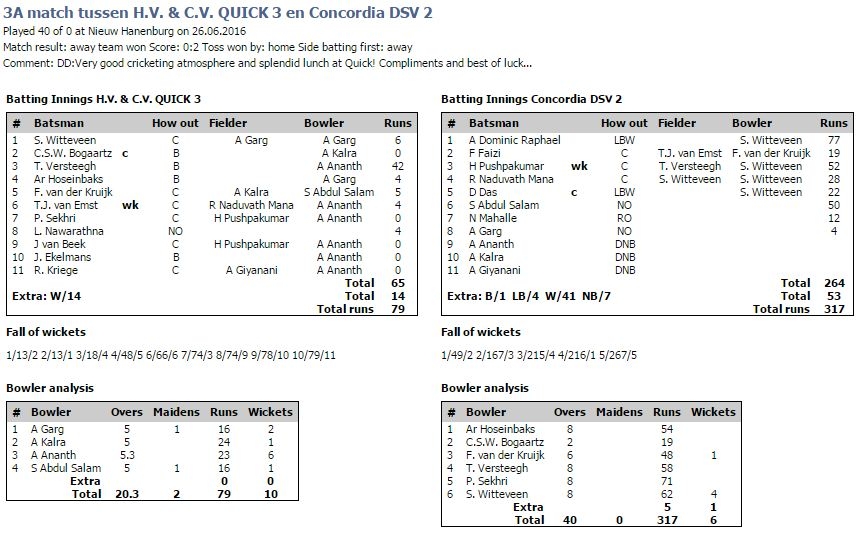 730_quick_vs_concordia_2.jpg 730_quick_vs_concordia_2.jpg