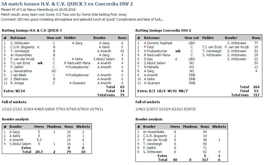 730_quick_vs_concordia_2.jpg