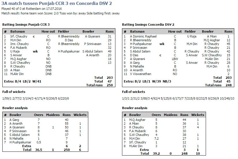 736_p3_vs_c_2.jpg 736_p3_vs_c_2.jpg