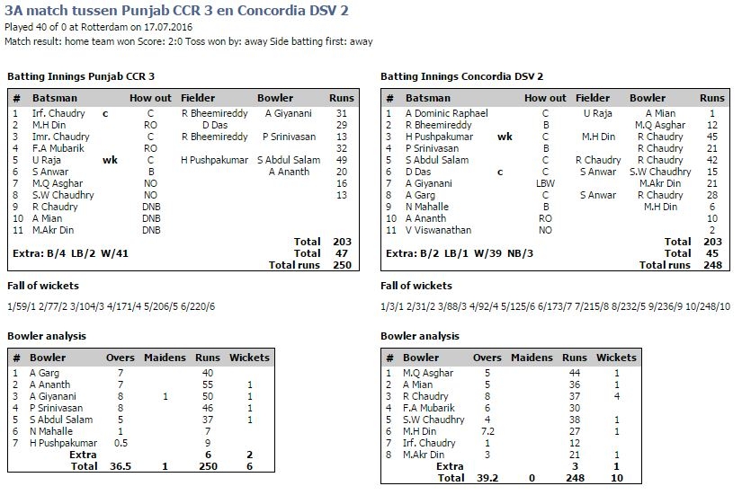 736_p3_vs_c_2.jpg